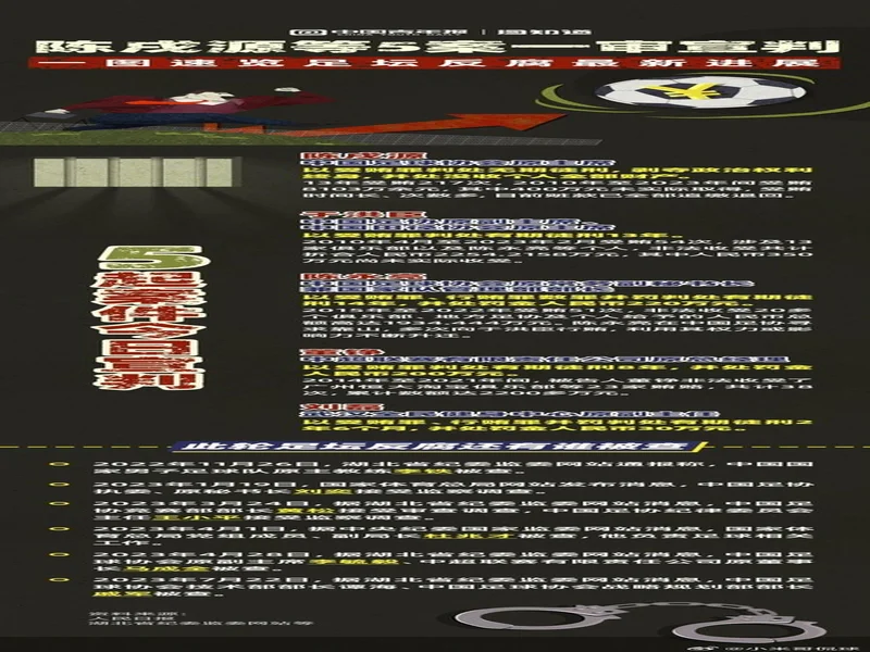 【完整版】本轮足坛反腐历时3年18人获刑，13队罚分116人终身禁足